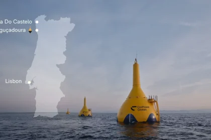 corpowerocean funding
